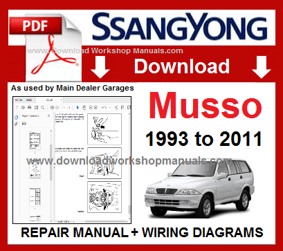 download DAEWOO MUSSO workshop manual