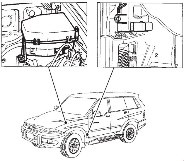 download DAEWOO SSANGYONG TICO workshop manual