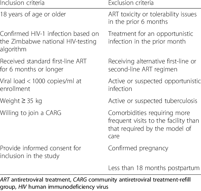 download DARTModels workshop manual