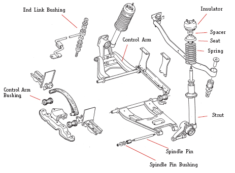 download DATSUN 280Z workshop manual