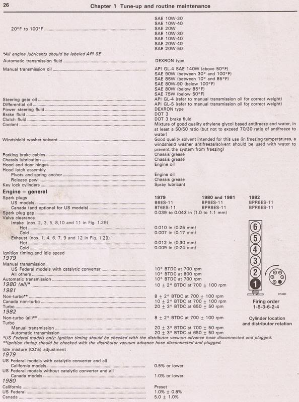 download DATSUN 280Z workshop manual