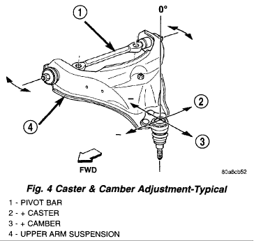 download DODGE Dakota workshop manual