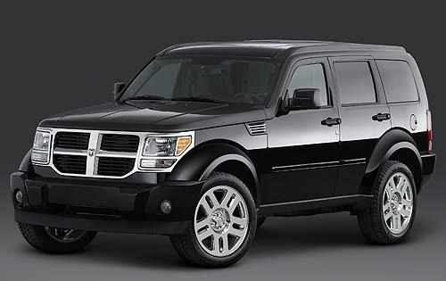 download DODGE NITRO workshop manual