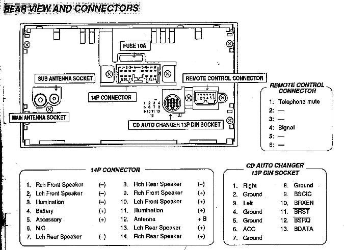 download DODGE STEALTH workshop manual