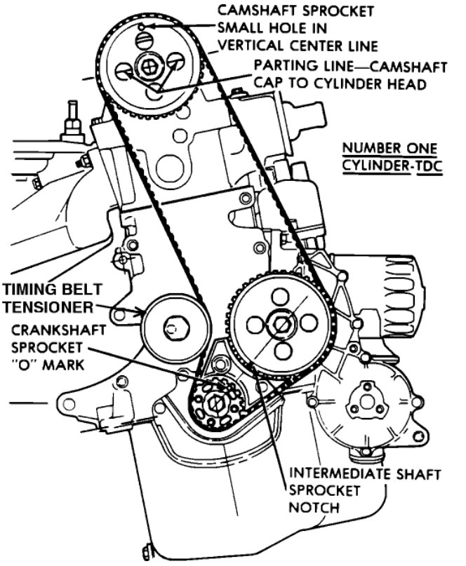 download DODGE Shadow workshop manual