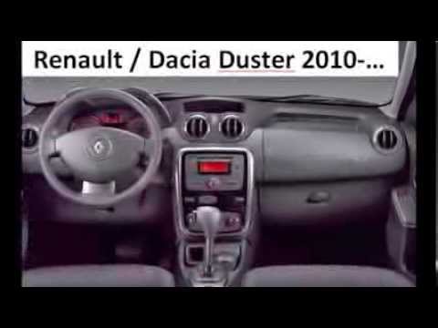 download Dacia Duster workshop manual