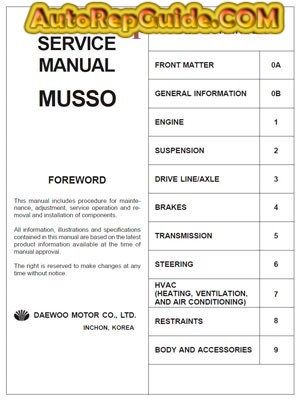 download Daewoo Musso workshop manual