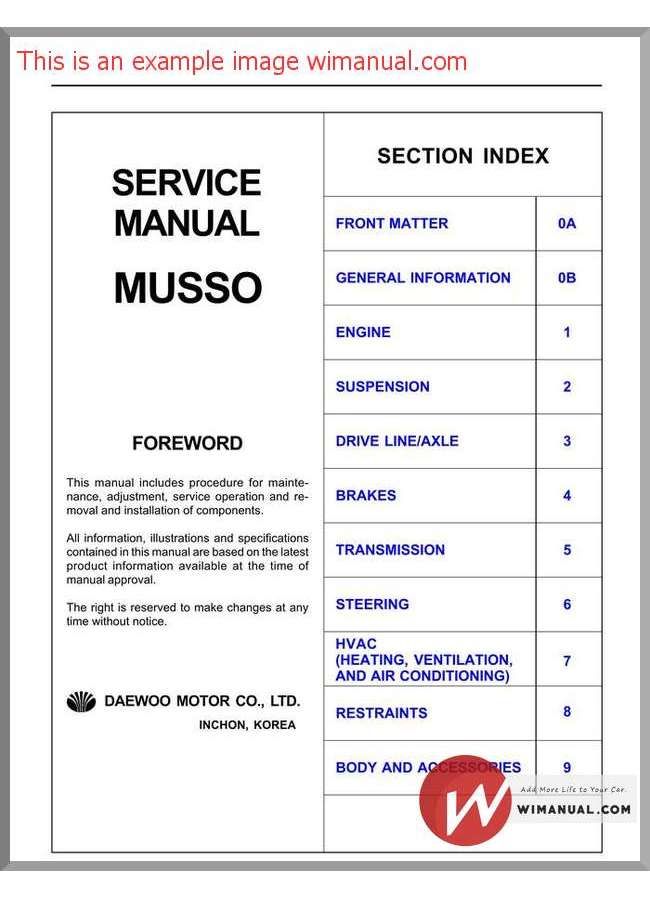 download Daewoo Musso workshop manual