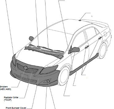 download Daihatsu Altis workshop manual