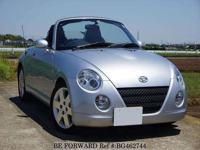 download Daihatsu Copen workshop manual