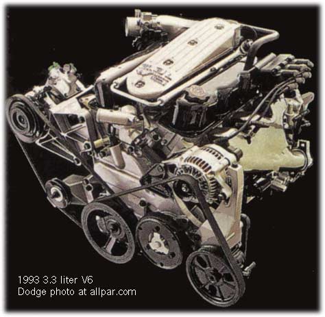 download Dodge Caravan Plymouth Voyager workshop manual