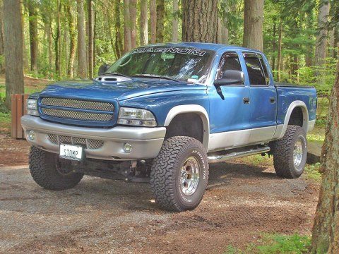 download Dodge Dakota . workshop manual