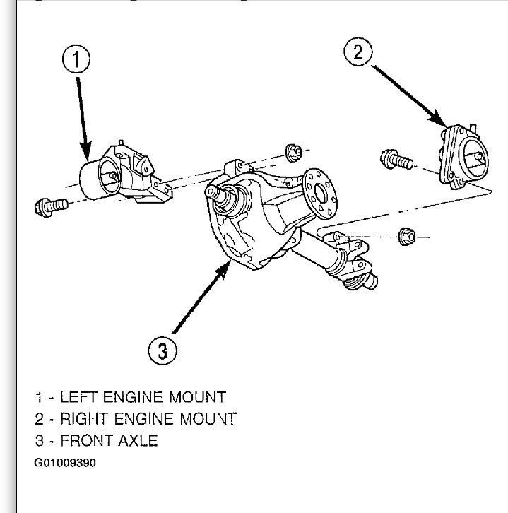 download Dodge Dakota . workshop manual