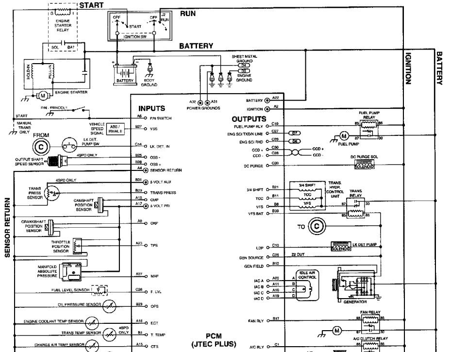 download Dodge Dakota workshop manual