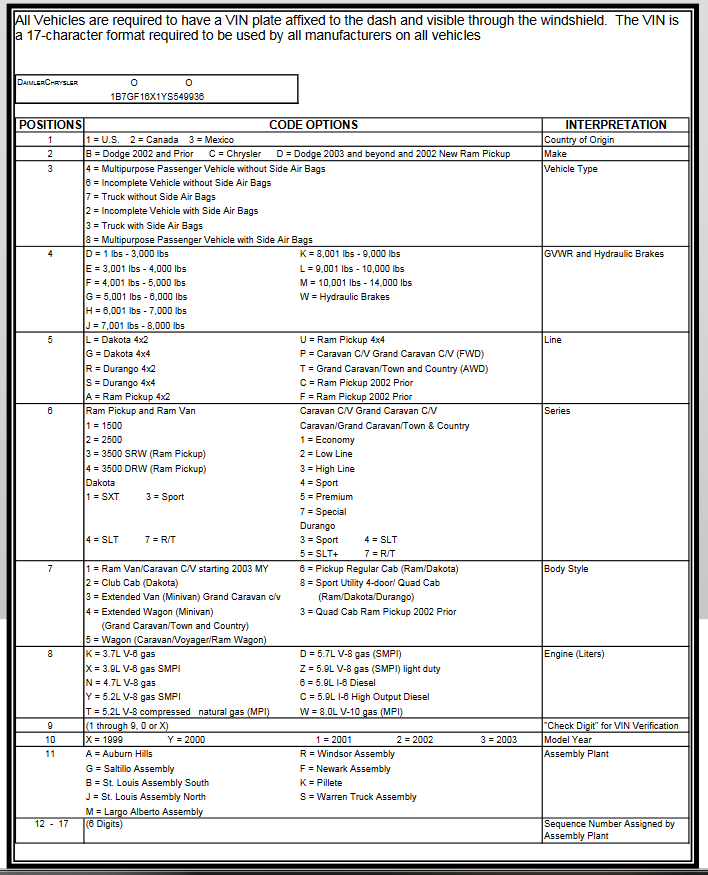 download Dodge Durango workshop manual