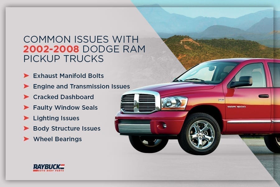 download Dodge Ram 1500 trucks able workshop manual