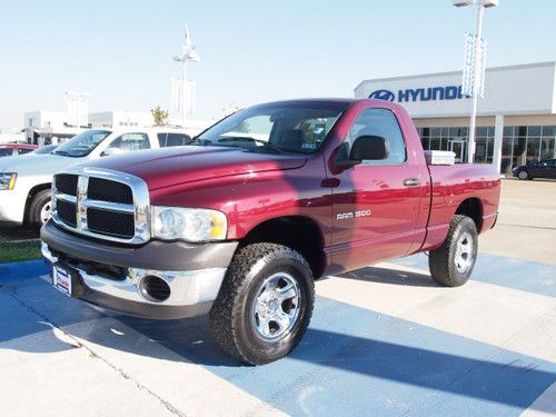 download Dodge Ram Pickup 1500 4X4 workshop manual