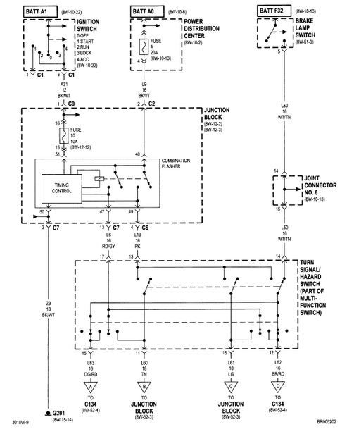 download Dodge Ram workshop manual