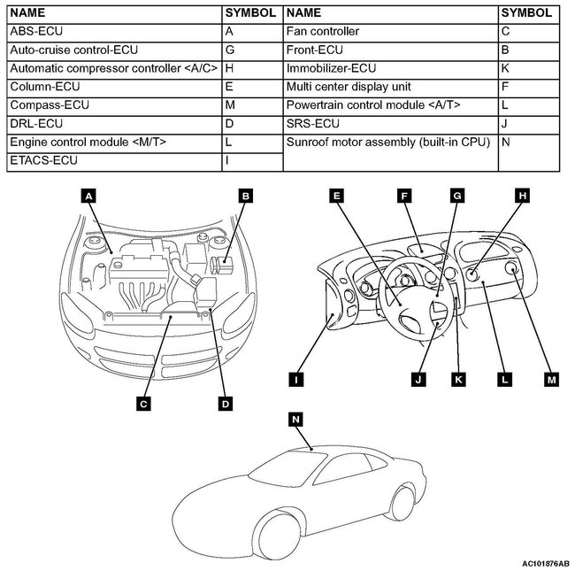 download Dodge Stratus Coupe workshop manual