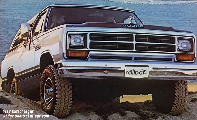 download Dodge W250 Ramcharger workshop manual