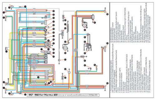 download FIAT 600 workshop manual