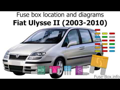 download FIAT ULYSEE workshop manual