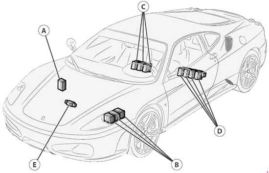 download Ferrari F430 Spider workshop manual