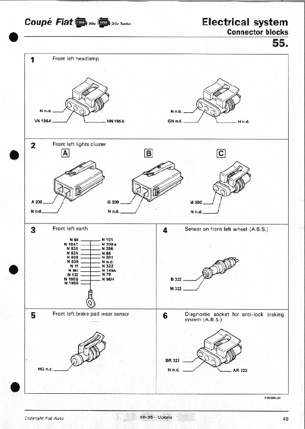download Fiat Coupe workshop manual