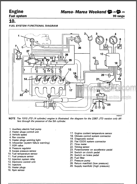 download Fiat Marea Marea Weekend workshop manual