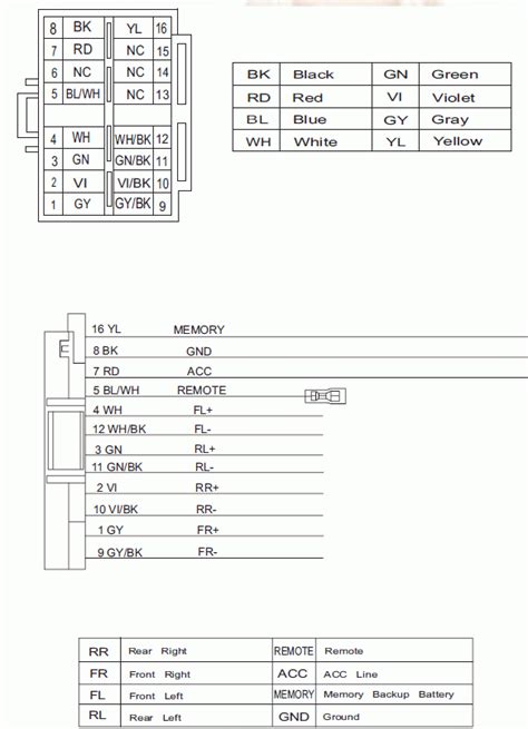 download Fiat Punto [ INFORMATIVE DIY ]  9734;  9734;  9734;  9 workshop manual