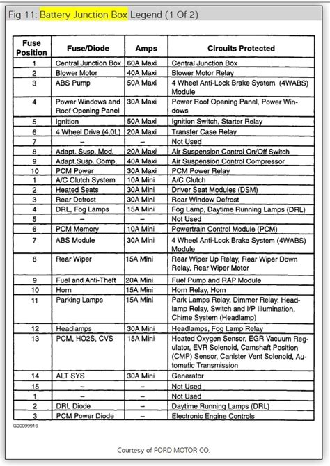 download Fiat Punto [ INFORMATIVE DIY ]  9734;  9734;  9734;  9 workshop manual