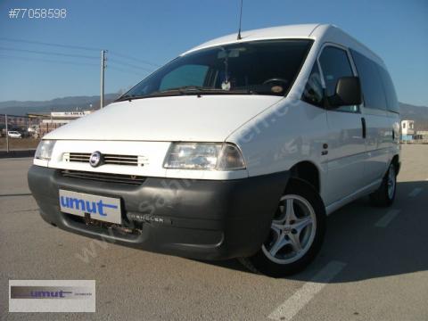 download Fiat Scudo 2.0i 16V workshop manual