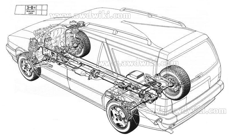 download Fiat Tempra workshop manual