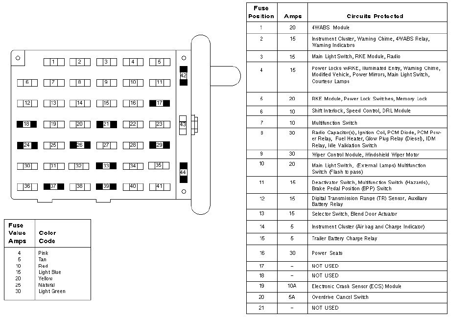 download Ford E 250 Econoline workshop manual