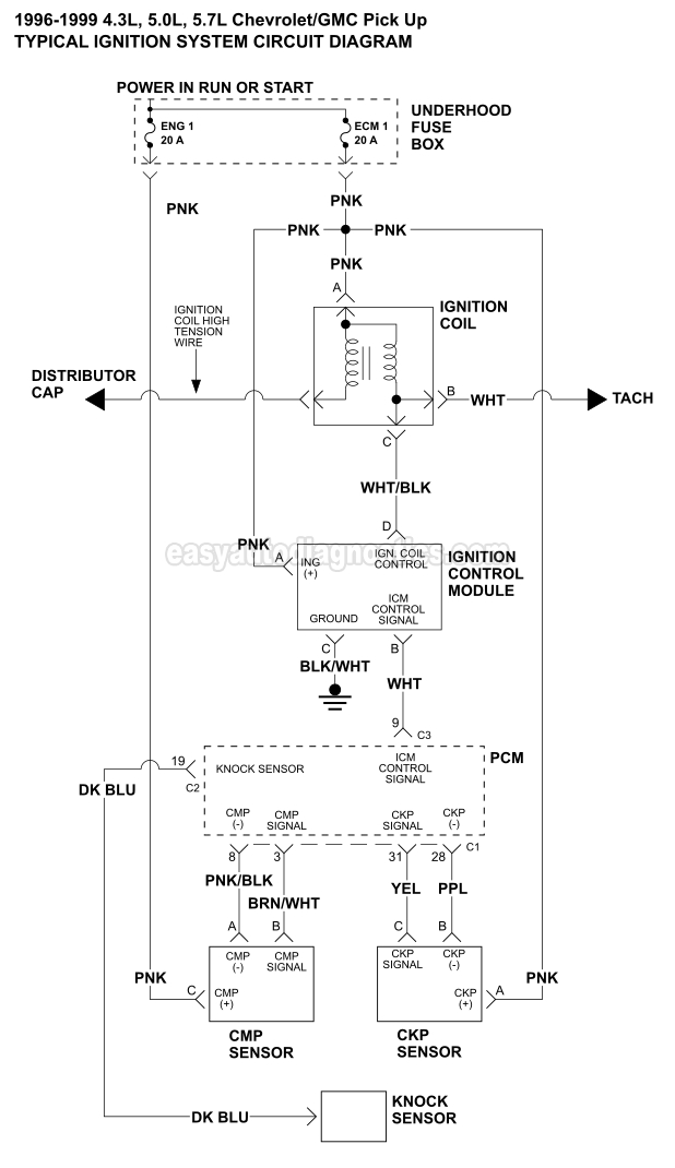 download GMC C2500 Suburban workshop manual