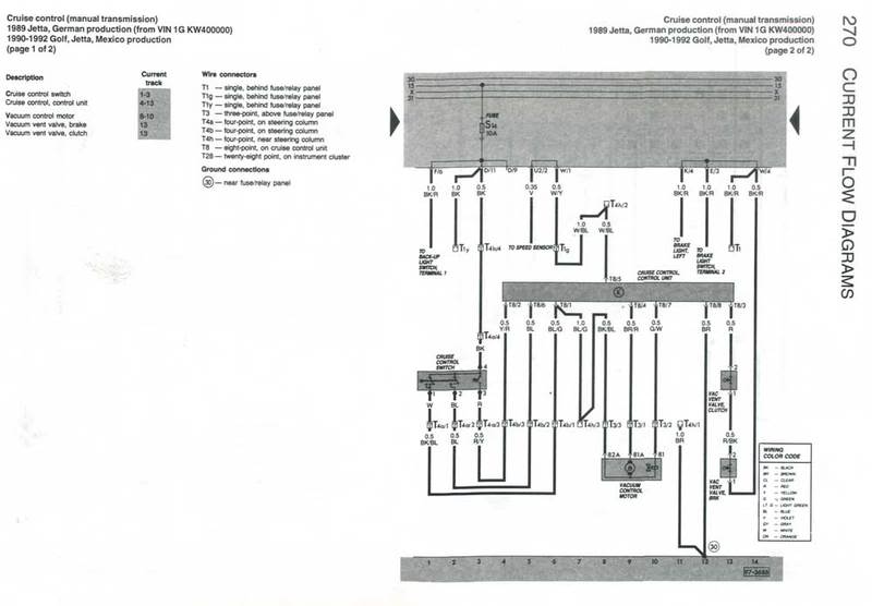 download GOLF JETTA MK2 II workshop manual