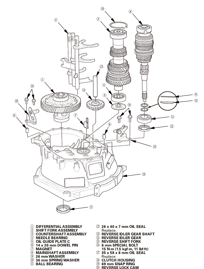 download Honda Civic workshop manual