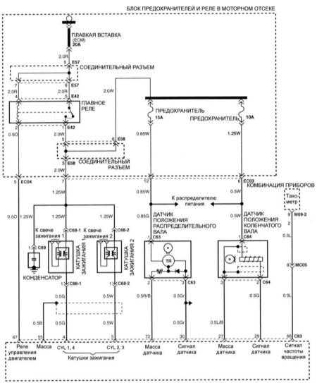 download Hyundai Elantra workshop manual