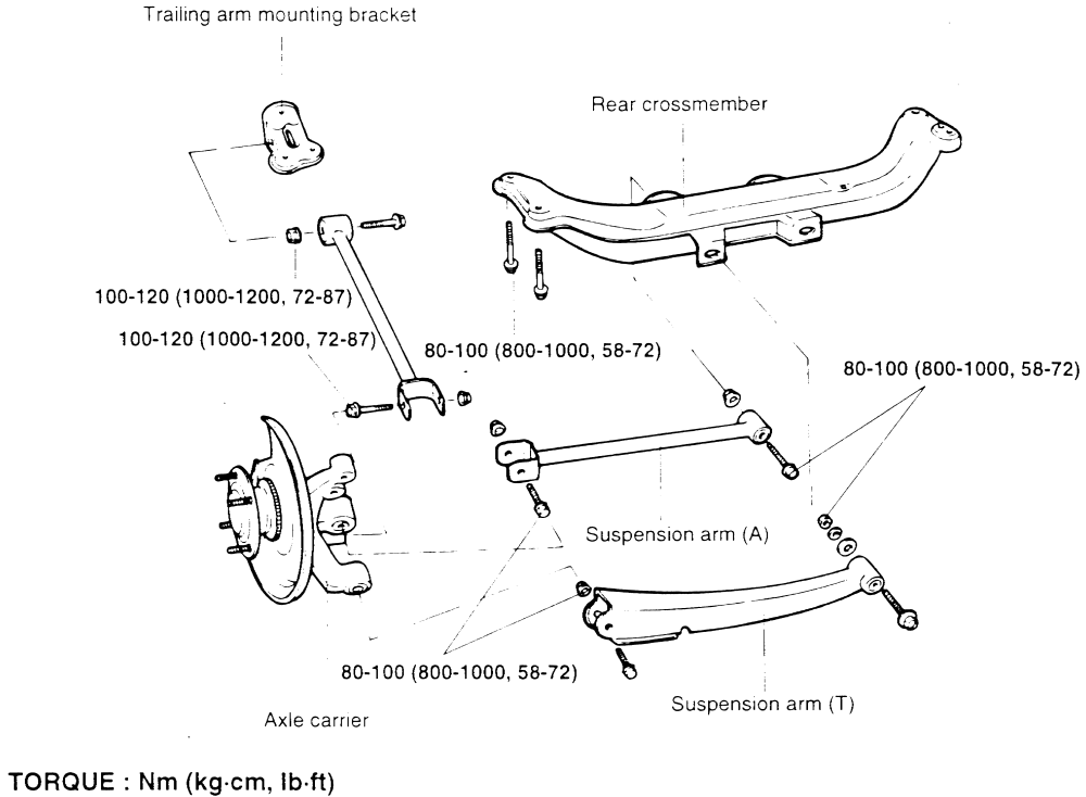 download Hyundai Excel workshop manual