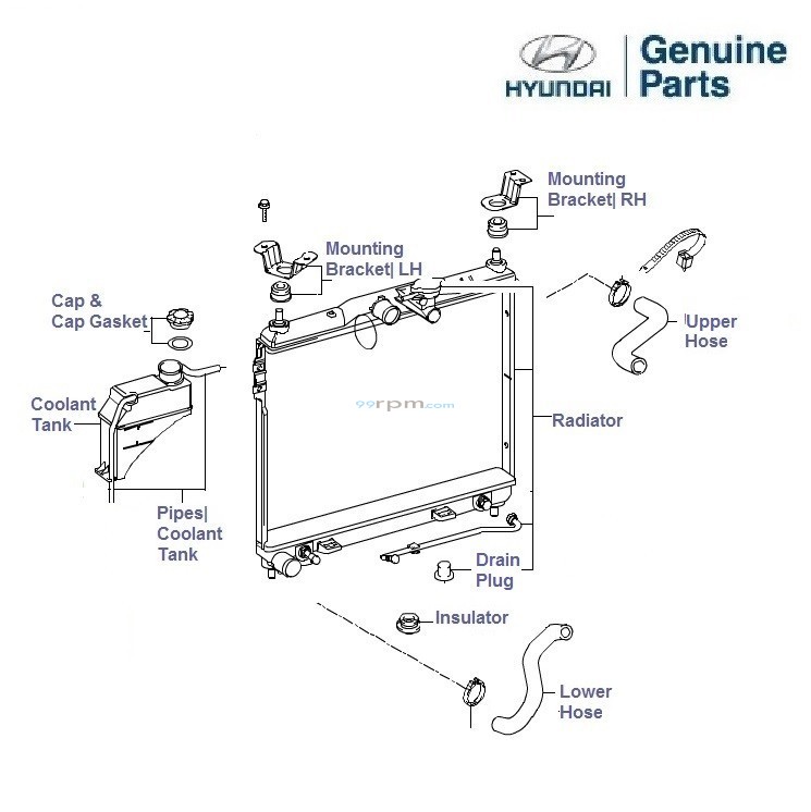 download Hyundai Getz workshop manual