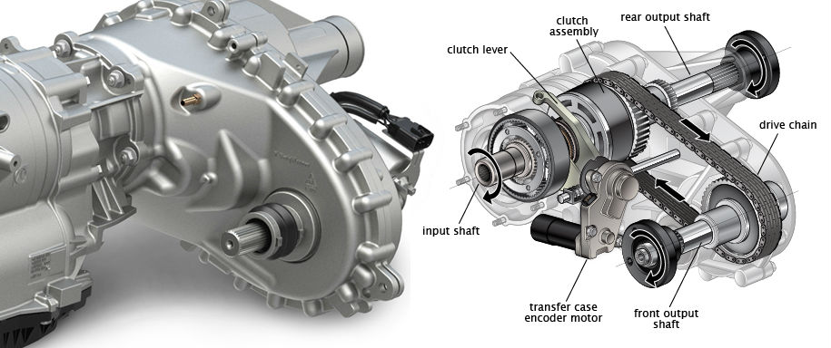 download ISUZU MY TF TRANSFER CASE workshop manual