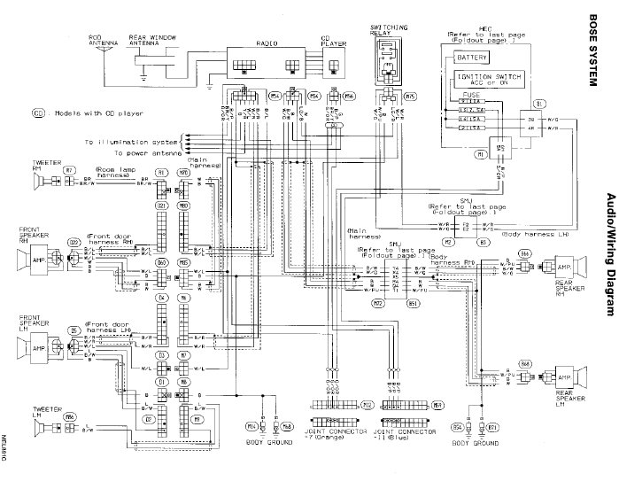 download Infinity Q45 workshop manual