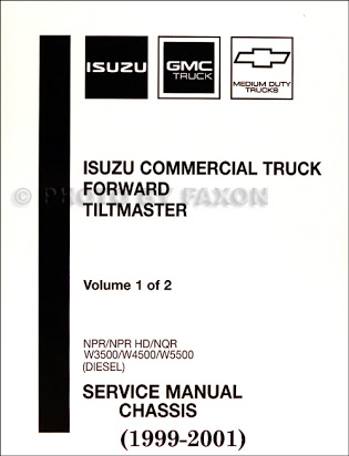 download Isuzu Commercial Truck NPR NPR HD NQR NRR W3500 W4500 W5500 W5500HD workshop manual