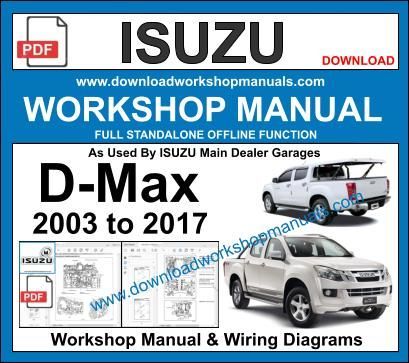 download Isuzu D Max P190 workshop manual