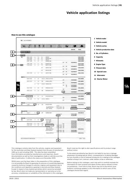 download Isuzu D Max P190 workshop manual