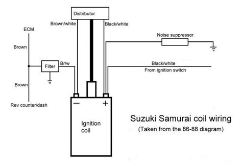 download Isuzu Hombre workshop manual