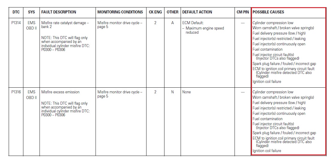 download JAGUAR X TYPE Pre Delivery Inspection SHEET ON workshop manual