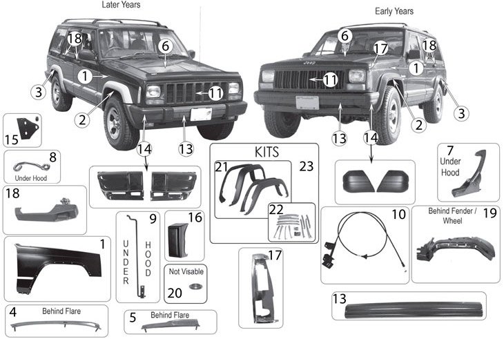 download JEEP CHEROKEE XJ Parts workshop manual