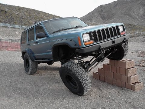 download JEEP CHEROKEE XJ workshop manual