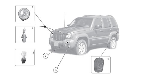 download JEEP LIBERTY CHEROKEE KJ workshop manual